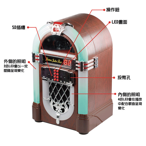 如果你只是供应home jukebox古典投币点歌机10/26 09:50; 美音王音响